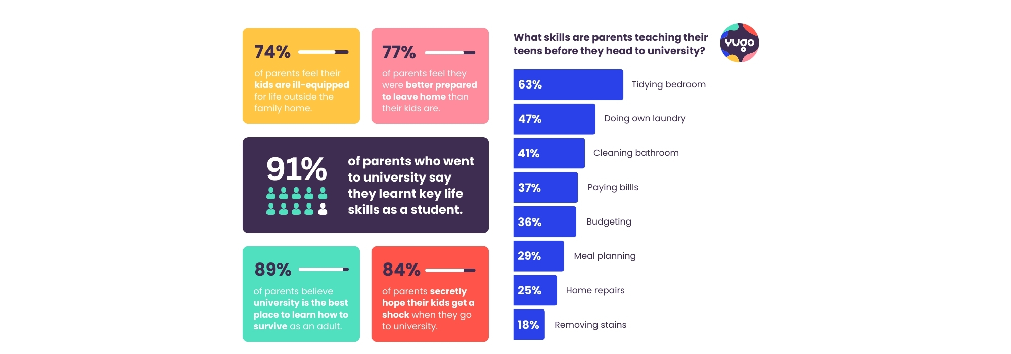 Key statistics-full screen-V2